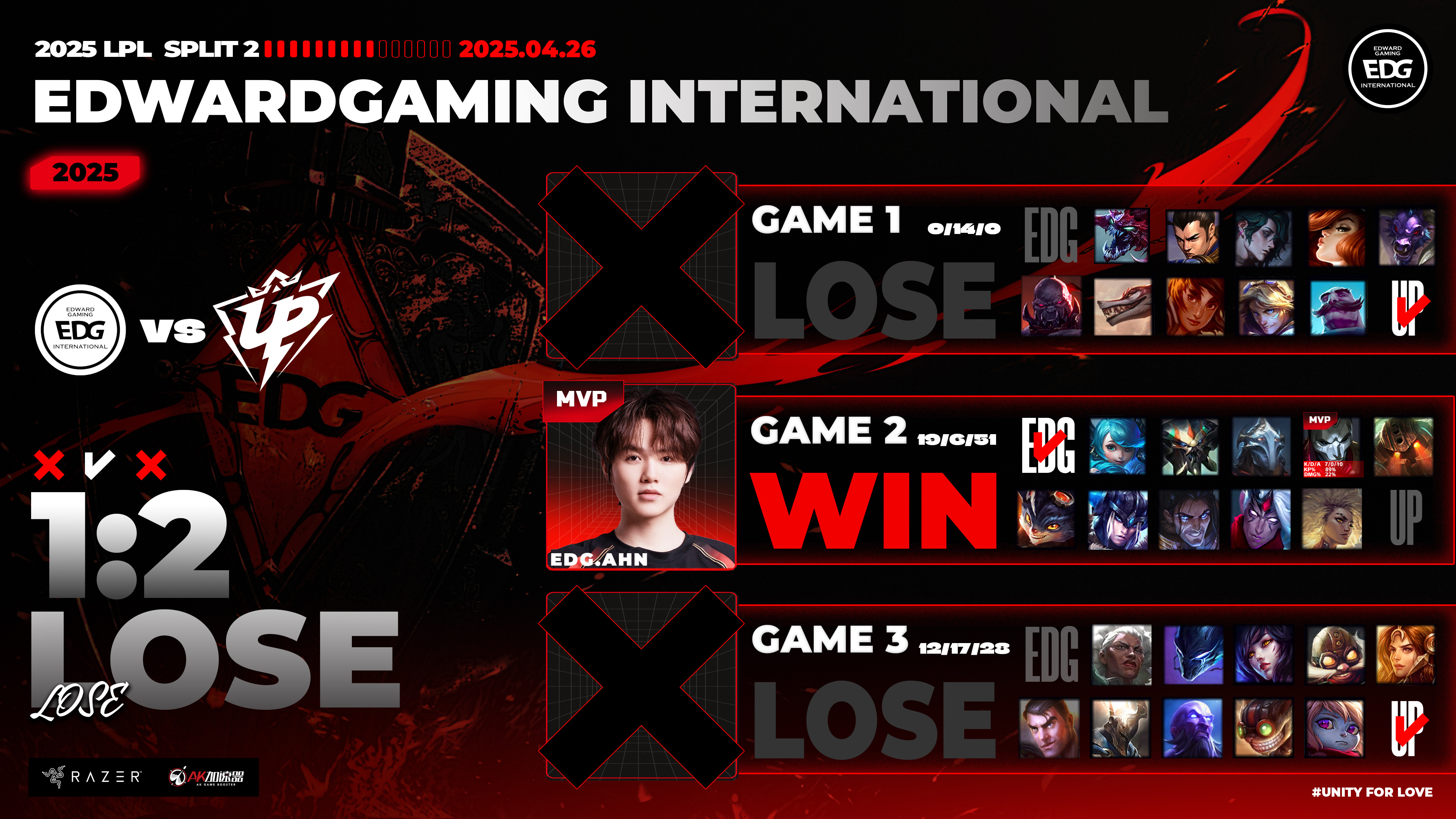 开云体育入口-关于FNC横扫TL，Xiaohu线上压制力十足顶尖较量全球总决赛，成为赛场最大亮点的信息